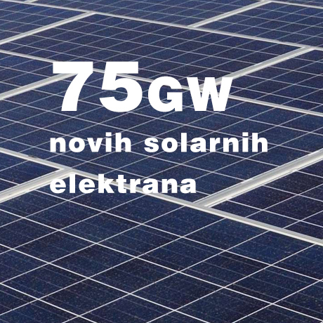 Prema službenim podacima PV Market Alliance (PVMA), u 2016. godini je instalisano 75 GW fotonaponskih sistema, što je za 50 odsto više nego pretprošle godine.