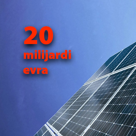 U Nemačkoj se godišnje u podsticaj proizvodnje električne energije iz obnovljivih izvora ulaže 20 milijardi evra